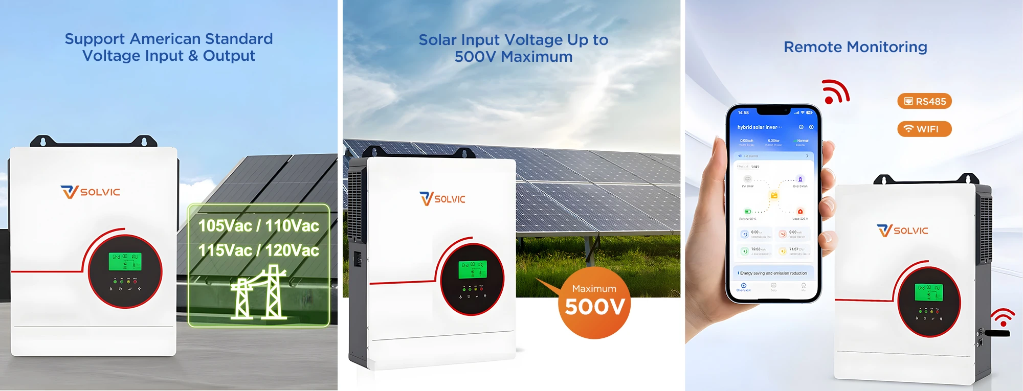 Solvic 3.3KW/6.3KW 120V hybrid solar inverter key features diagram – 500V PV input, UL certified, LCD display, remote monitoring, quiet cooling fan for US and Latin America